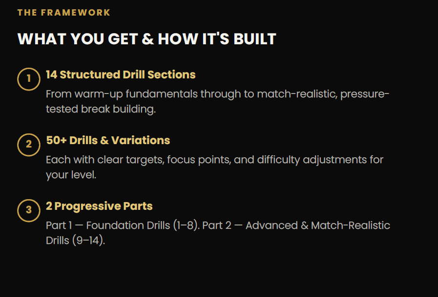 Break building/147 practice routines + Coaching - Image 5